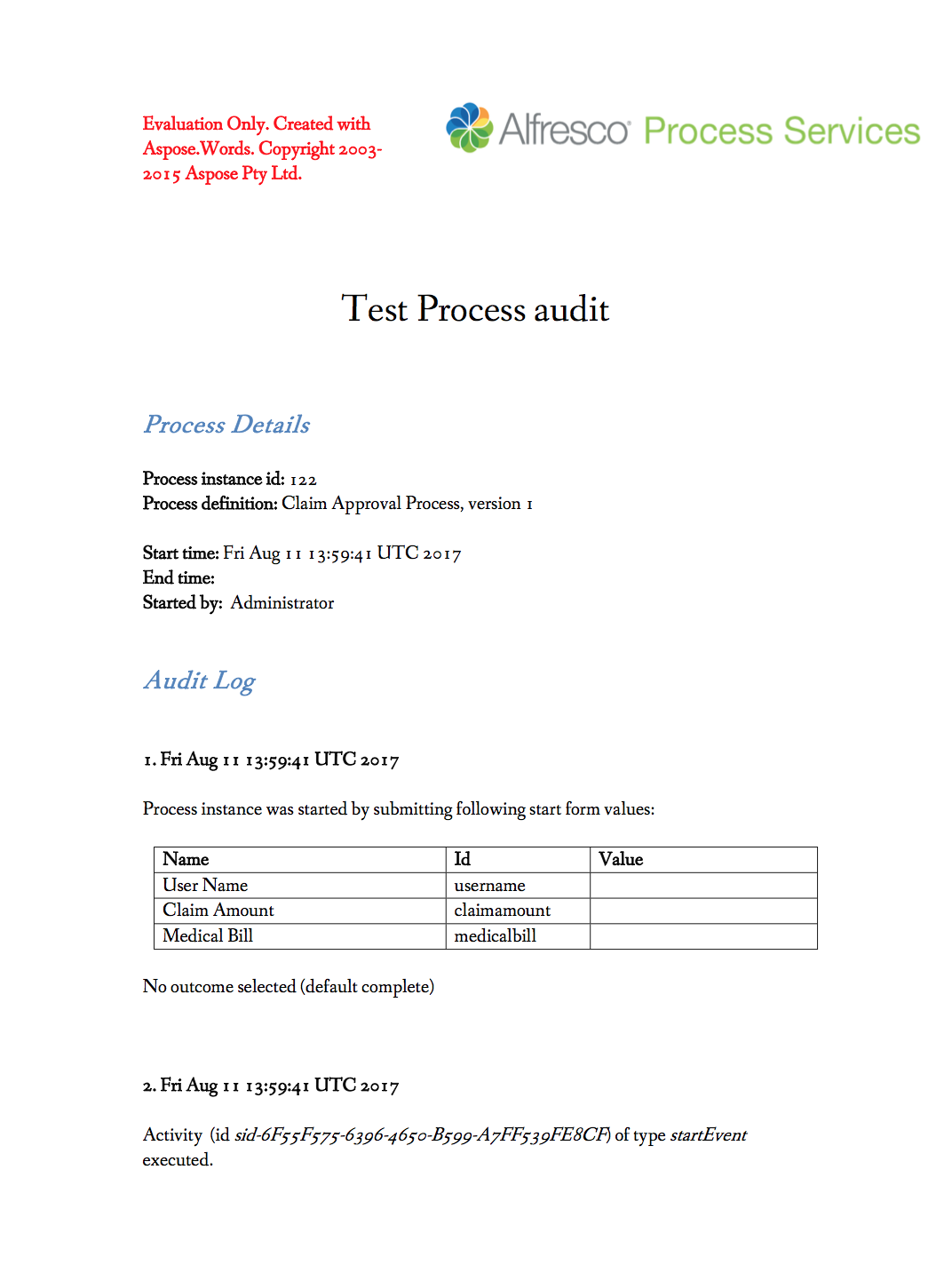 download process audit 